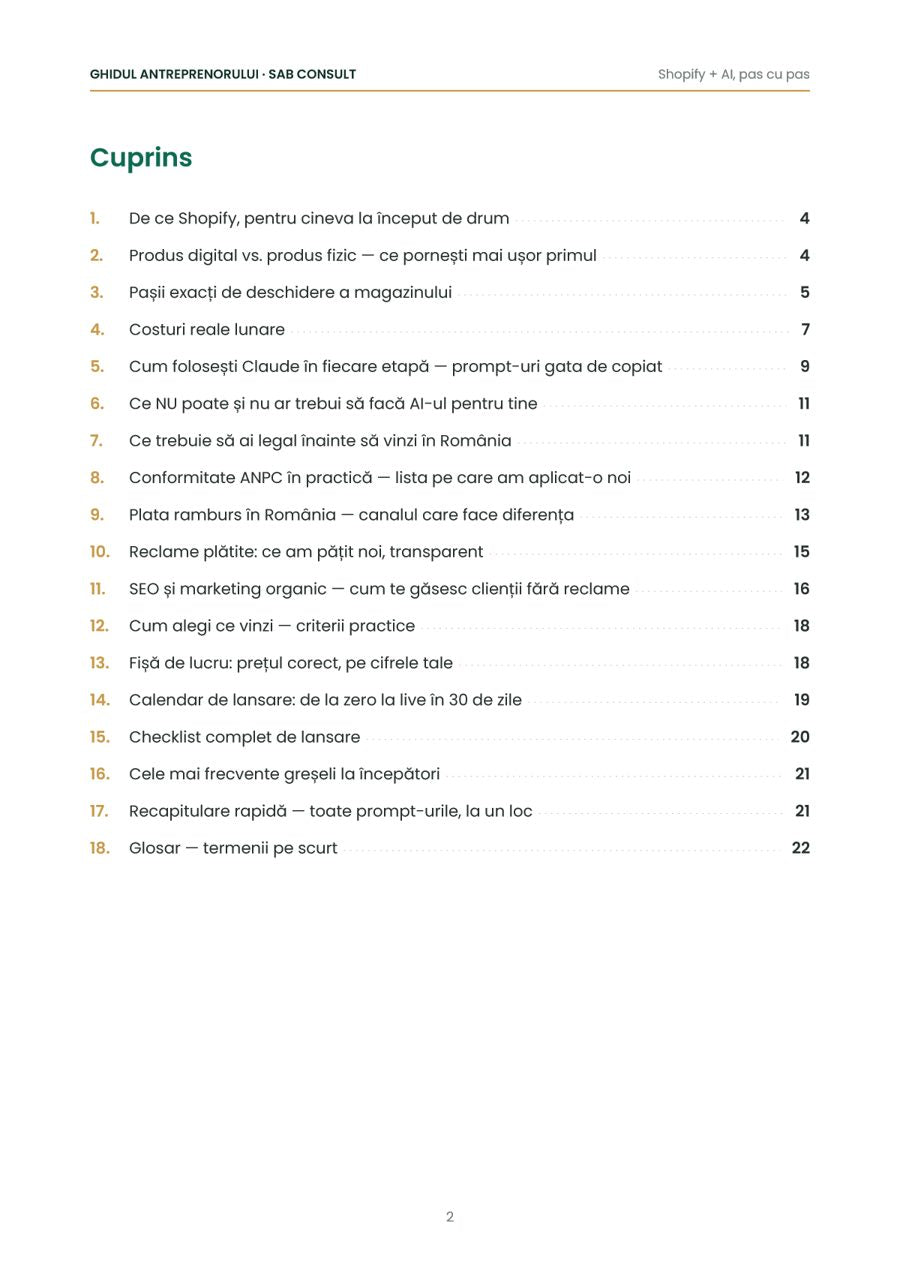 Cuprinsul cărții — din Biblioteca Antreprenorului