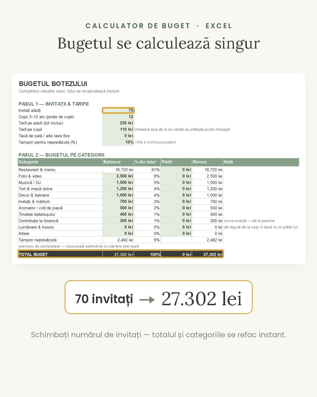 Ce primiți în Ghidul Botezului: calculatorul de buget în Excel, paginile plannerului și planul meselor