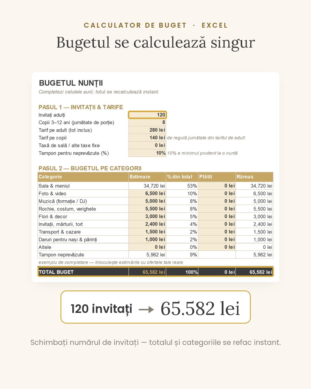 Ce primiți în Ghidul Nunții: calculatorul de buget în Excel, paginile plannerului și ale ghidului sălii, planul meselor
