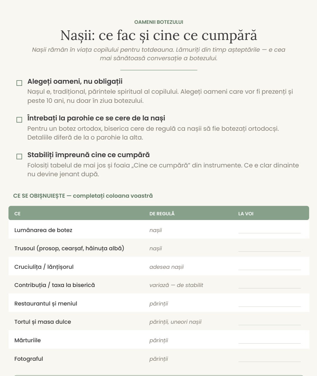 Pagină din Plannerul Botezului: nașii și cine ce cumpără
